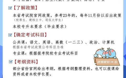 文登專升本模考考什么（專升本需要考哪幾科）